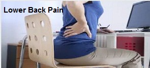 Backache (Low Back)